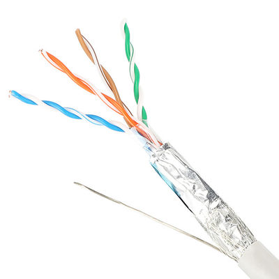 Doppelt geschirmtes Cat5e-LAN-Kabel UTP SFTP 24AWG mit Litzen