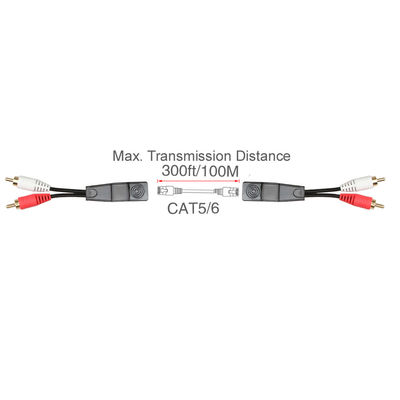 Draht-Versammlungs-Stereolithographie 2 RCA Cat7 Cat8 kundenspezifische zum Stereo2 RCA bloßen Kupfer