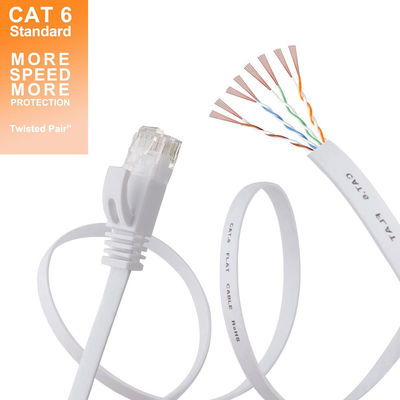 Innen-Cat6 Verbindungskabel 100 dünnes flaches langlebiges Gut Ft 10Gbps im Freien