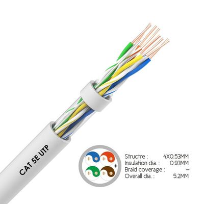 Dauerhaftes Netz-Ethernet-Kabel 23AWG Cat5e, 4 Paare 1000ft UTP schirmte Kabel ab
