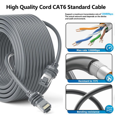 150FT/46M Starlink Gen 3-Kabel, wasserdicht für Satelliten-Ersatz Standard V3-Kabel für Starlink Rechteckiges Satelliten-Gen 3 Starlink Kabelverlängerung Starlink Zubehör